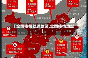 【全国疫情处理地区,全国疫情地址】
