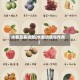 水果及其功效(水果功效与作用)