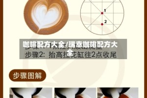 咖啡配方大全/瑞幸咖啡配方大全