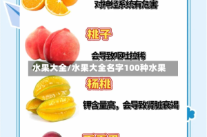 水果大全/水果大全名字100种水果