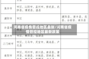 河南省疫情管控地区最新/河南省疫情管控地区最新政策
