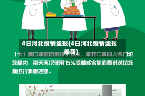 4日河北疫情速报(4日河北疫情速报最新)