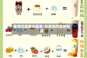 家庭奶茶做法简单/在家如何自制奶茶