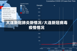 大连新冠肺炎新情况/大连新冠病毒疫情情况
