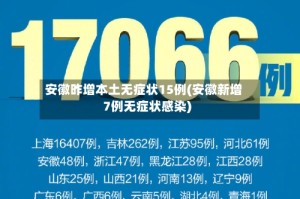 安徽昨增本土无症状15例(安徽新增7例无症状感染)