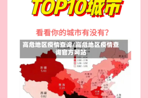 高危地区疫情查询/高危地区疫情查询官方网站