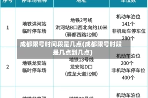 成都限号时间段是几点(成都限号时段是几点到几点)