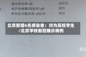 北京新增6名感染者：均为高校学生/北京学校新冠确诊病例