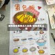 秘制饭包酱做法大全集/饭包酱怎么做