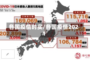 各国疫情时实/各国疫情2021