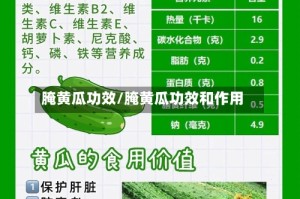 腌黄瓜功效/腌黄瓜功效和作用