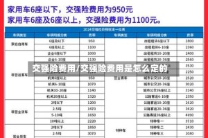 交强险费用/交强险费用是怎么定的