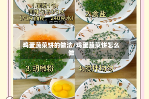 鸡蛋蔬菜饼的做法/鸡蛋蔬菜饼怎么做