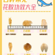 鳘鱼胶的功效/鳘鱼胶的功效及吃法