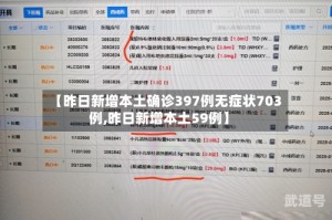 【昨日新增本土确诊397例无症状703例,昨日新增本土59例】