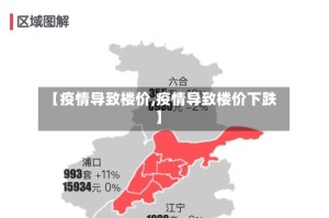 【疫情导致楼价,疫情导致楼价下跌】