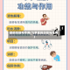 尿的功效与作用(飞罗尿的功效与作用)