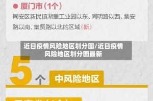 近日疫情风险地区划分图/近日疫情风险地区划分图最新