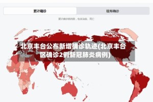 北京丰台公布新增确诊轨迹(北京丰台区确诊2例新冠肺炎病例)