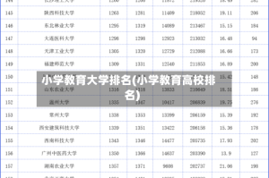 小学教育大学排名(小学教育高校排名)