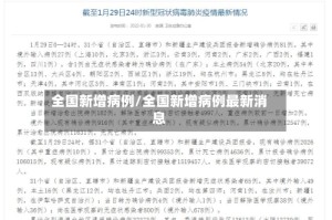 全国新增病例/全国新增病例最新消息