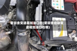 爱丽舍变速箱加油口图(爱丽舍自动变速箱加油口在哪)