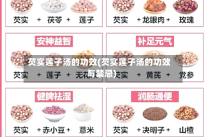 芡实莲子汤的功效(芡实莲子汤的功效与禁忌)