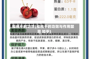 樱桃干的功效(樱桃干的功效与作用禁忌 知乎)