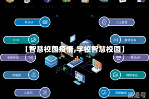 【智慧校园疫情,学校智慧校园】