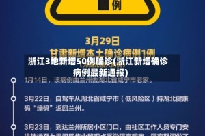 浙江3地新增50例确诊(浙江新增确诊病例最新通报)