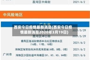 西安今日疫情最新消息(西安今日疫情最新消息2020年3月19日)