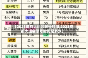 【2023成都大运会限号时间,2023成都大运会限号时间是多少】