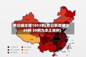 昨日确诊增1803例(昨日新增确诊49例 39例为本土病例)