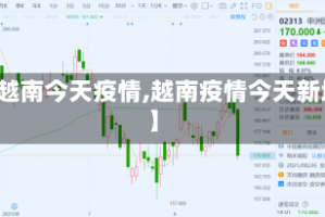 【越南今天疫情,越南疫情今天新增】