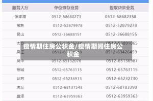 疫情期住房公积金/疫情期间住房公积金
