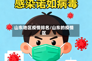 山东地区疫情排名/山东的疫情区