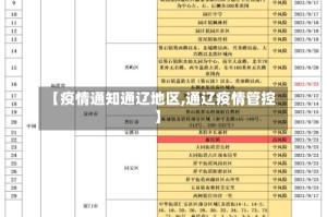 【疫情通知通辽地区,通辽疫情管控】
