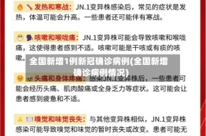 全国新增1例新冠确诊病例(全国新增确诊病例情况)