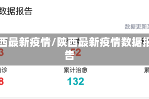 陕西最新疫情/陕西最新疫情数据报告