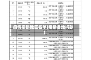 疫情捐助地区名单(疫情各地捐款)