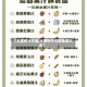 【水果榨汁大全,水果榨汁搭配食谱大全】