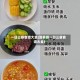 一日三餐食谱大全(营养餐一日三餐食谱大全)