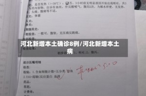 河北新增本土确诊8例/河北新增本土病
