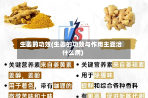 生姜的功效(生姜的功效与作用主要治什么病)