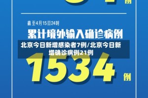 北京今日新增感染者7例/北京今日新增确诊病例21例