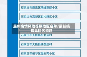 最新疫情风险等级地区名单/最新疫情风险区消息