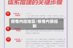 疫情内控地区/疫情内部控制