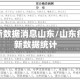 疫情最新数据消息山东/山东疫情最新数据统计