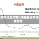 最近疫情地区河南/河南最近疫情最新报道