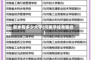 新乡有多少大学(河南学校有哪些)